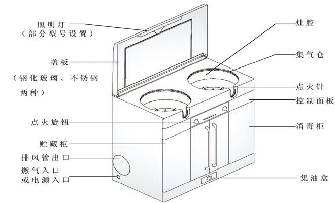 深井式麻豆免费网站下载